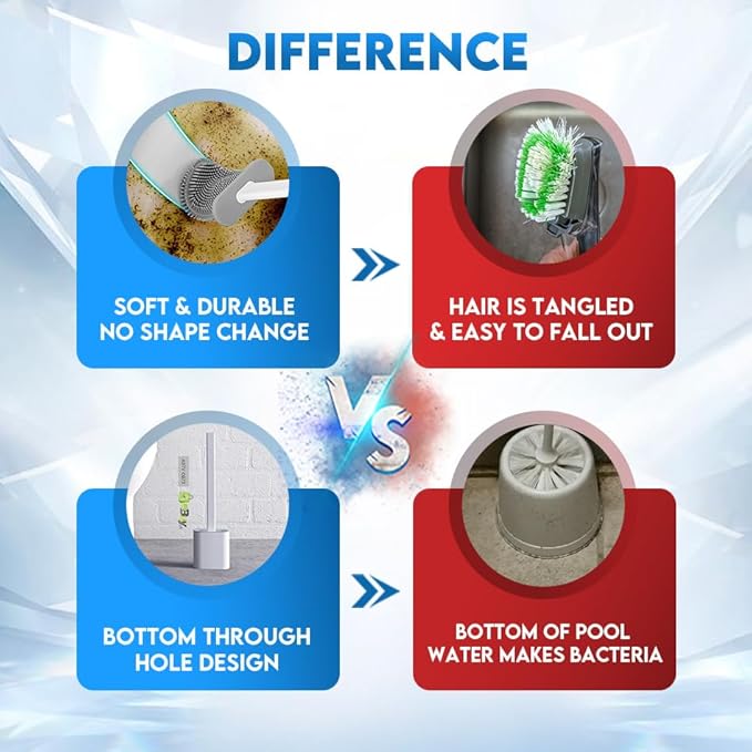 Silicone Toilet Brush and Holder Set – Pack of 1 Wall Mounted Black Toilet Brush – Long Non-Slip Handle, Flexible Bristles for Easy Cleaning – Modern Toilet Scrubber Brush