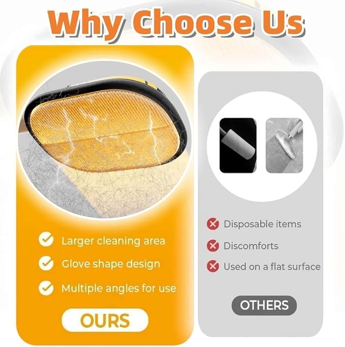 ZONCIHO Pet Hair Remover, Pet Hair Removal Gloves for Carpet, Couch, Furniture, Car Seat, Upgraded Pet Hair Removal Tool (1PCS)