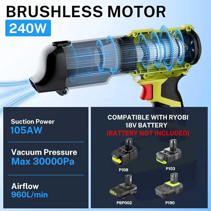 YEX-BUR Cordless Handheld Vacuum for Ryobi 18V Battery(Tool Only), 240W Powerful Car Vacuum with Brushless Motor, 3-Speed, 5 Filters, Portable Vacuum Cleaner for Home Office Car Pet