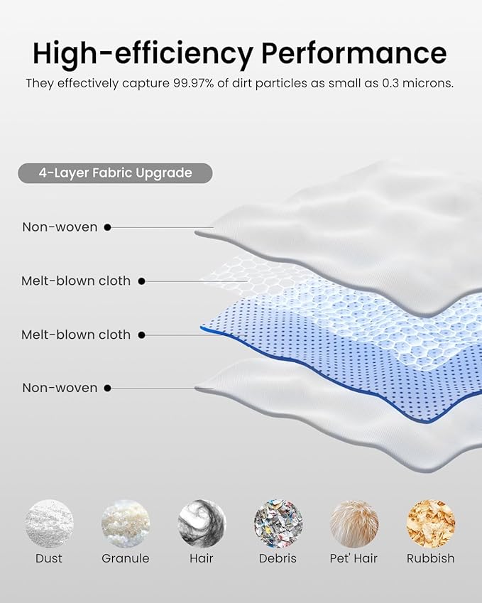 Replacement Vacuum Bags-2.7L Large Disposable Dust Bag Compatible with Roborock Q7 M5+,Q10 S5+,Q10 X5+,Q5 Max+,S8+,S8 Pro Ultra,Q7 Max,Q8 Max+,S7 Pro Ultra,Q5+ Robot Vacuum Cleaner,Q7 Max Dust Bags
