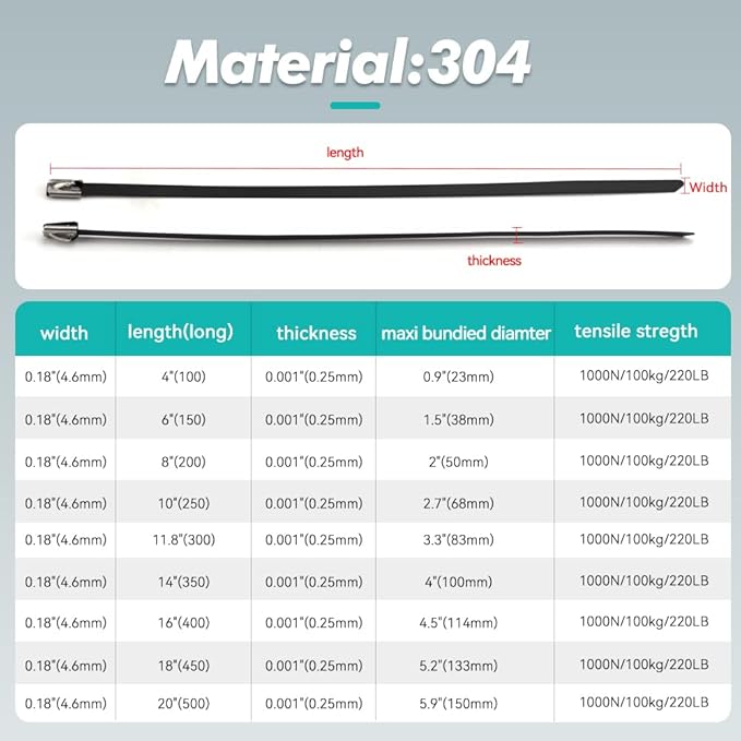 Metal Zip Ties Black 4 inch 304 Stainless Steel Epoxy Coated Locking Cable 220LB 100mm 100pcs Heavy Duty Exhaust Wrap Multi Purpose Binding for machinery, vehicles, farms, cables, pipes,Fence