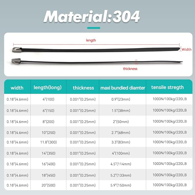 Metal Zip Ties Black 8 inch 304 Stainless Steel Epoxy Coated Locking Cable 220LB 200mm 100pcs Heavy Duty Exhaust Wrap Multi Purpose Binding for machinery, vehicles, farms, cables, pipes,Fence