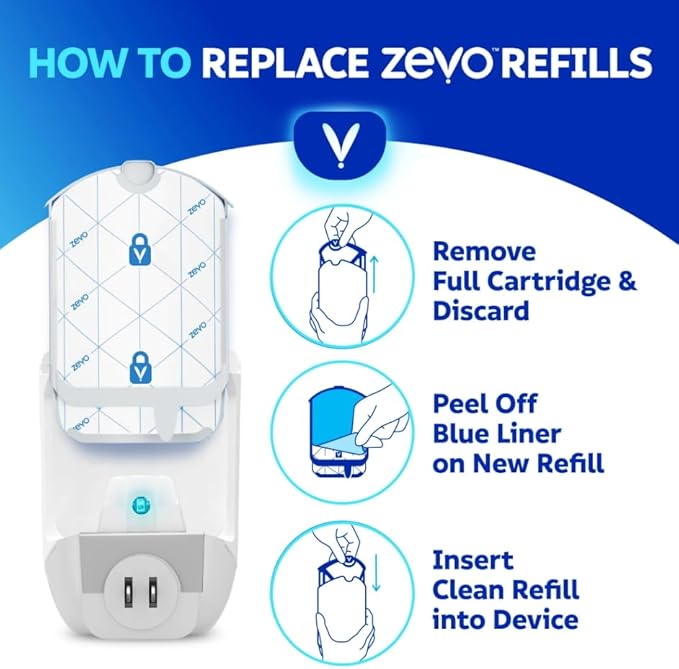 Zevo 3 Refill Cartridges – Indoor Plug-in Fly Trap Refills for Flies, Gnats, Fruit Flies & Moths