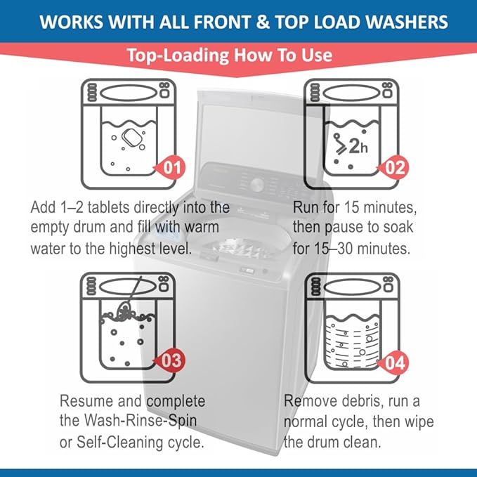 ALPELA Washing Machine Cleaner Descaler | Deep Cleaning Tablets For HE Front & Top Load Washer, Septic Safe Eco-Friendly Deodorizer, Clean Inside Drum and Laundry Tub Seal (Ocean Breeze - 24 Count)
