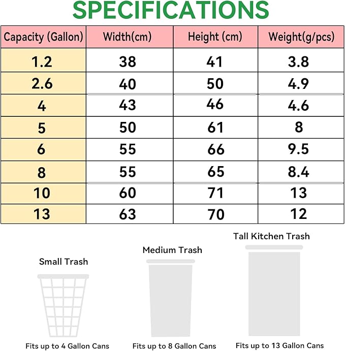 1.2 Gallon Small Trash Bags Drawstring, Mini Garbage Bags, 88 Count, 1.14Mil Thickness, 3.8g/pcs, 38 * 41cm, Unscented, Clear
