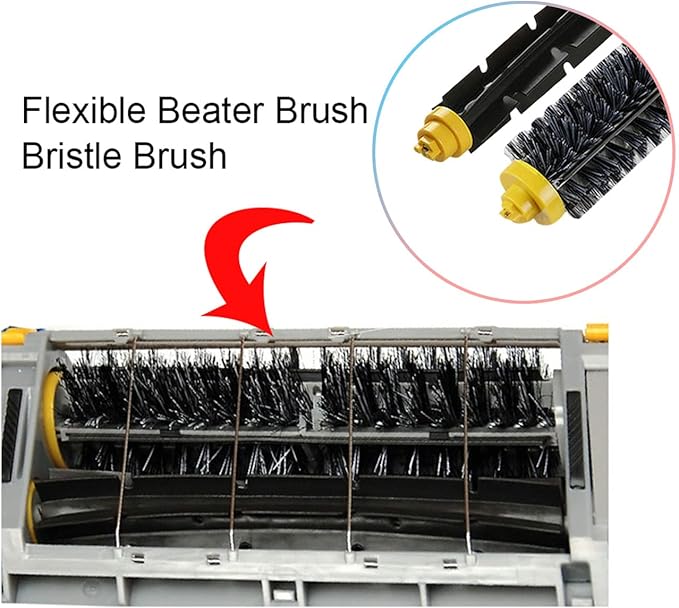 Amyehouse Accessory Replacement Kit Bristle Beater & Side Brushes & Aero Vac Filters Compatible with iRobot Roomba 600 Series 585 595 614 618 620 630 650 660 680 685 690 692 694 695 Vacuum Parts