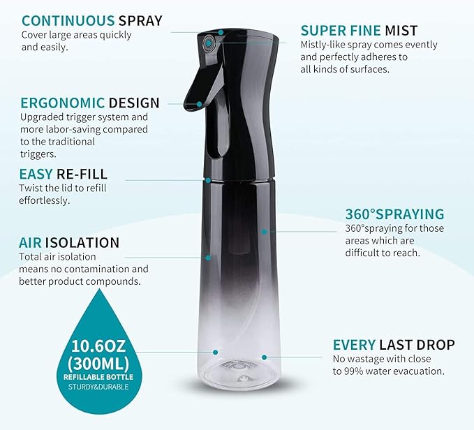 Continuous Fine Mist Spray Bottle for Hair (10.1oz / 300ml) – Ultra Fine Sprayer for Hair-Styling, Barber, Cleaning, Plants, Pets & Salons - ((Transparent))