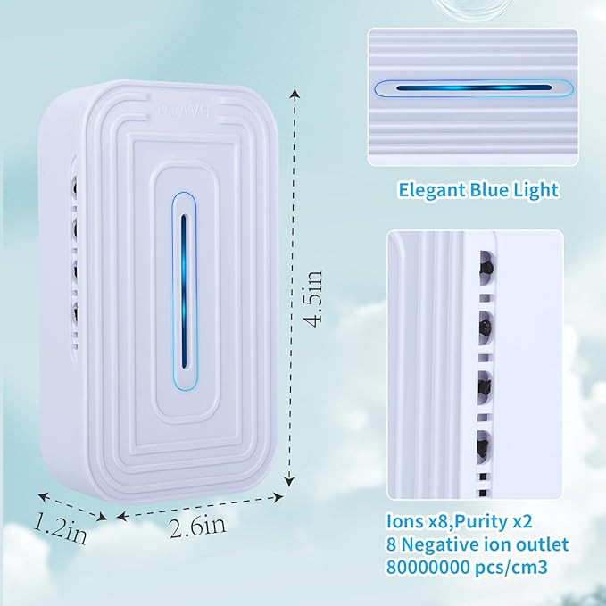 2 Pack 8-Emitter Negative Ion Air Purifier, Plug in Ionic Air Cleaner with Blue Light Quiet and Energy Saving Air Ionizers for Home Office Bedroom Bathroom Living Room and Pet Room(2,White)