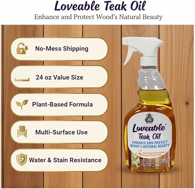 EcoDecors Protective Bundle – Loveable Teak Conditioning Oil, Teak Furniture Cleaner, and Protexion Teak Sealer Spray Bottle