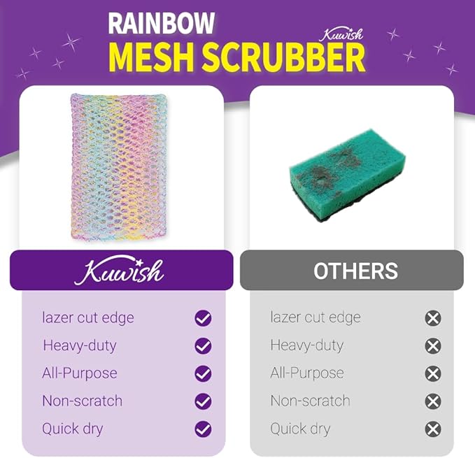 Kuwish Rainbow Mesh Scrubber Set - 4 Pack Multi-Color, Multi-Purpose, Durable and Non-Scratch Cleansing Sponges for Kitchen, Bathroom, and Home Cleaning Essentials