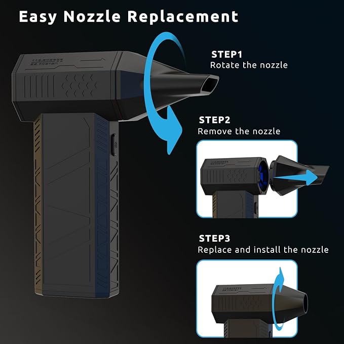 Jet Dry Blower, COSANO Super Jet Fan Blower 130000 RPM, Portable Mini Jet Blower with 3 Adjustable Speeds, Cordless Air Blower Car Dryer, Computer, Keyboard, Lens