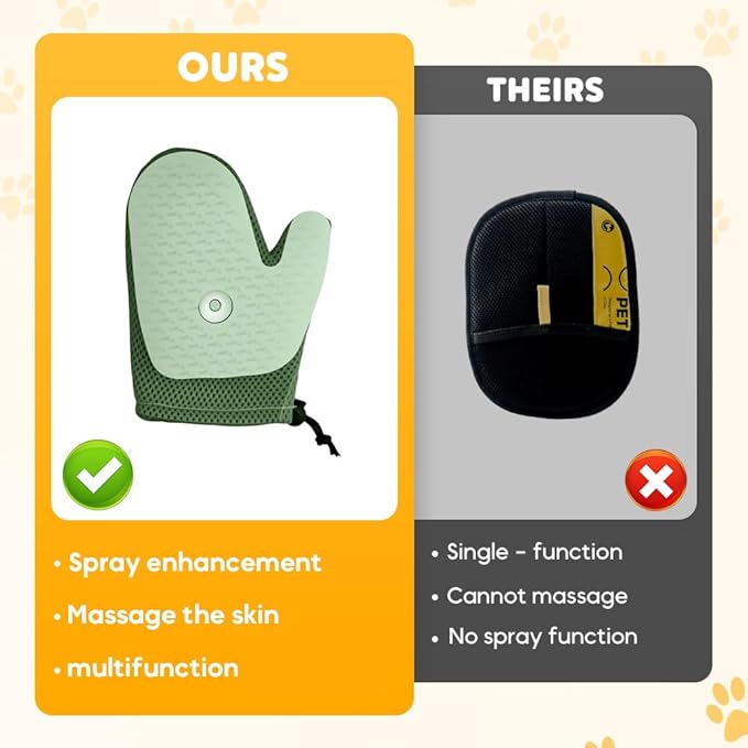 Auiepet 2025 New Pet Hair Removal Glove, Upgrade Electrostatic Pet Grooming Gloves for Cats and Dogs, Efficient Cat Gloves