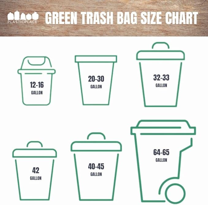 Plasticplace 40-45 Gallon Trash Bags │ 1.2 Mil │ Green Garbage Can Liners │ 40” x 46” (100 Count)