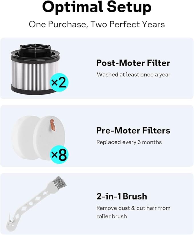18 PCS LVAC-300 / LVAC-200 MAX Vacuum Cleaner Replacement Filter, Compatible with Levoit Cordless Stick Vacuum Cleaner LVAC-300 Pro & LVAC-200 MAX, Filter Model No. LSV-V202F-WUS