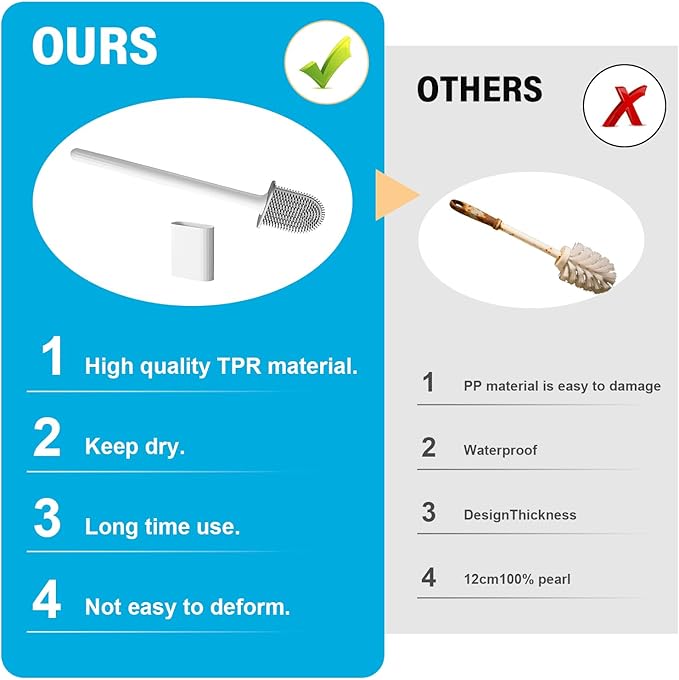 Toilet Bowl Brush and Holder Set, Flexible Silicone Bristles with Detachable Handle, Compact RV and Bathroom Toilet Brush (4 White)