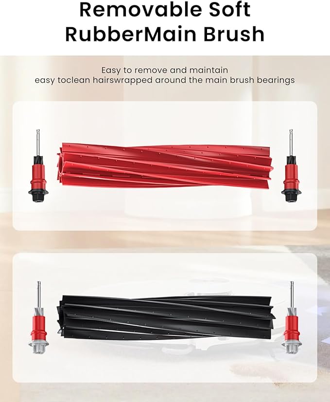 2 Pack Main Brush Roller Brushes for Roborock S8 MaxV Ultra, S8 Max Ultra, Qrevo Master, Qrevo Slim Vacuum Cleaner Accessories, Roller Brush Accessories Kit - Dual S8 Max Roller Main Brushes