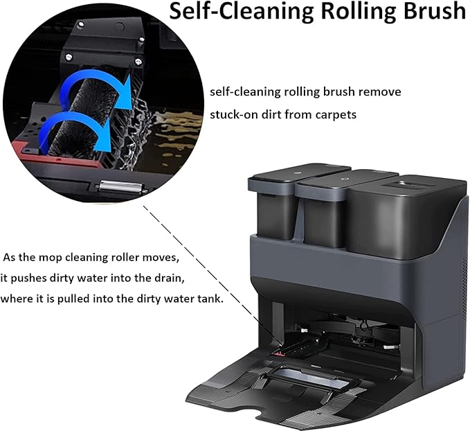 Accessories Kit Compatible for Roborock S7/Pro/MaxV//MaxV Plus/Maxv Ultra G10 G10S G10SPRO Robot Vacuum Replacement Parts, Main Side Brush Self-Cleaning Rolling Brush Filter Mop Pad and Holder