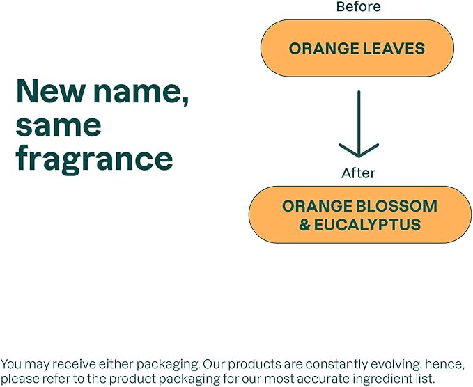 ATTITUDE Hand Sanitizer Spray, EWG Verified, Kills Germs & Bacteria, Vegan & Plant-Based, Safe for Adults & Kids, Orange Blossom & Eucalyptus Scent, 3.38 Fl Oz (Pack of 6) (Spray Bottle)