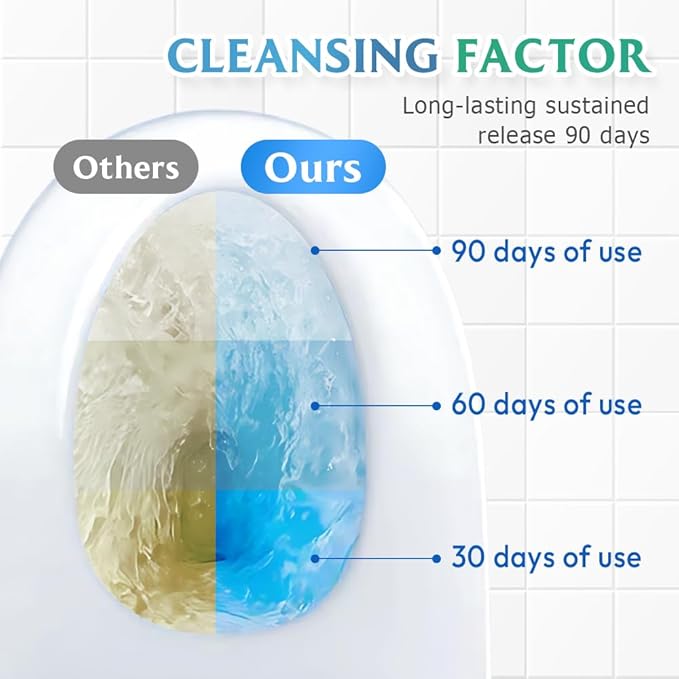 Toilet Cleaner, 2025 Upgrade Multipurpose Toilet Bowl Cleaner Toilets Cleane, Self Activating Powder for Toilets Bowls Cleaning, Powerful Foaming Toilets Bowls Cleaner, Deep Cleaning Tool (1)