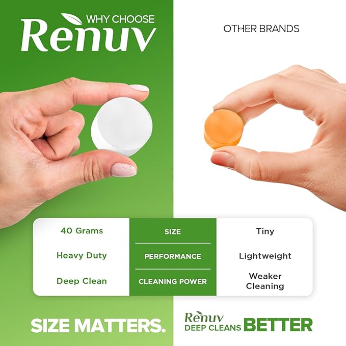 Renuv Dishwasher Cleaner + Garbage Disposal Cleaner - Heavy Duty Kitchen Appliance Deep Cleaning, Descaling and Deodorizing, (12 Tablets of each)