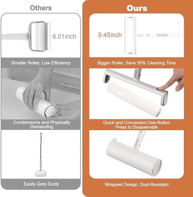 Large Lint Roller for Pet Hair, 9.45'' Extendable Lint Roller with 7 Extra Sticky Refills (420 Sheets), One-Click Spring Button for Easy Refill Change, Furniture Floor Car Clothes Hair Remover