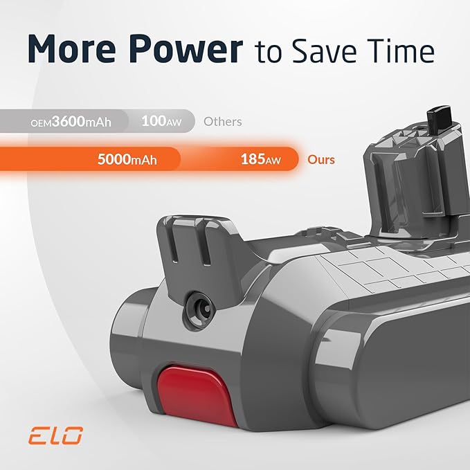 ELO V11 Battery Replacement – Compatible with Dyson V11 Click-in Models, V11 Animal, V11 Torque Drive, V11 Total Clean, V11 Outsize, SV15, SV16, SV22, SV28, SV29 – Part No. 970425-01