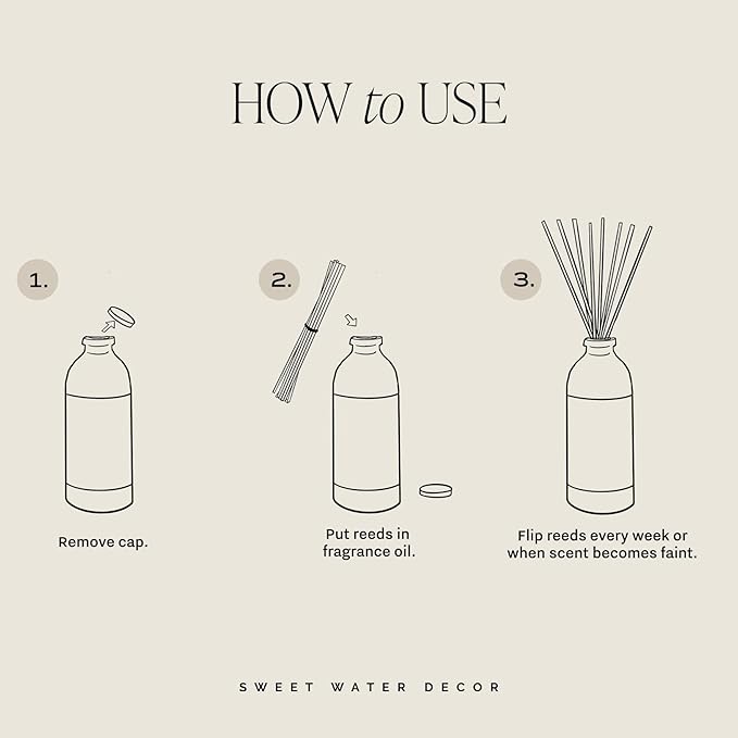 Sweet Water Decor Salt & Sea Reed Diffuser Set - Sea Salt Citrus & Musk Amber Scent Diffuser - Reed Diffusers for Home with Long Lasting Fragrance - Non-Toxic Oil Reed Diffuser - Made in The USA