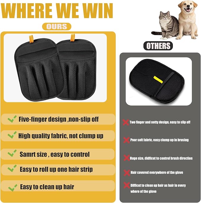 Magic palm Pet Hair Remover Gloves for Furniture & Car - Electrostatic Deshedding Mitt for Cats/Dogs, Reusable Washable on Sofa, Clothes, Carpet (2pcs-Black)