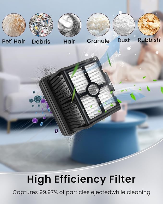 (6pcs) Replacement Brush Rollers And HEPA Filters For Dreame H12 Pro/ H12 Dual Wet Dry Vacuum Cleaner, Replacement Parts Accessories Kit Inclue 3 Vacuum Filter, 2 Roller Brushes