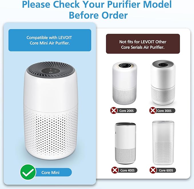4 Pack Core Mini Replacement Filter for LEVOIT Core Mini-P Air Purifiers, 3-in-1 Core Mini-RF Filter Replacement