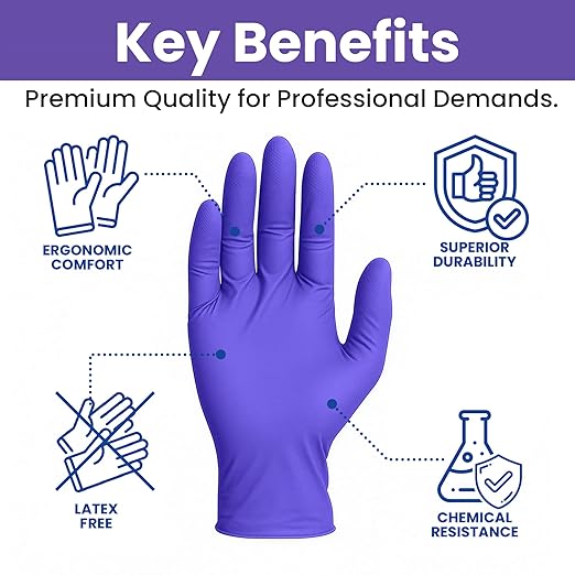 SafeWay Nitrile Gloves, 2000 Ct, 2X-Large, Powder-Free, Latex-Free, All-Purpose, Professional Disposable Gloves with Textured Fingertips for Medical Use, Food Prep, Cleaning, Tattoo & More
