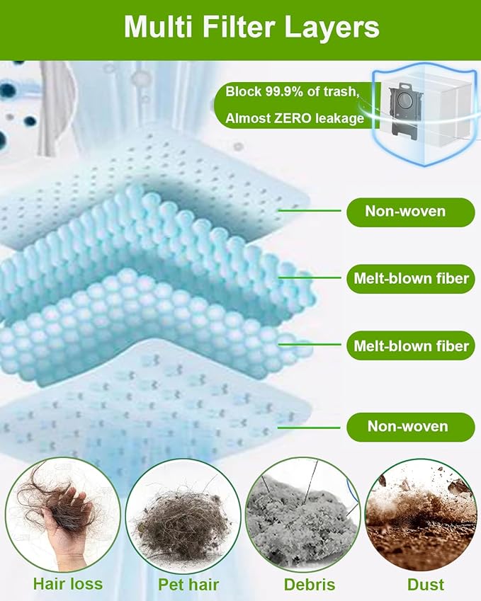ApexOne 10 Packs Vacuum Dust Bags for Roborock S8 Pro Ultra/ S8+/ S7 Max Ultra/ S7 MaxV Ultra/ Q5+/ Q7+/ Q7 Max+/ Q5 Pro+/ Q8 Max+ Clean Base Automatic Dirt Disposal Cleaners, 3L Large Capacity