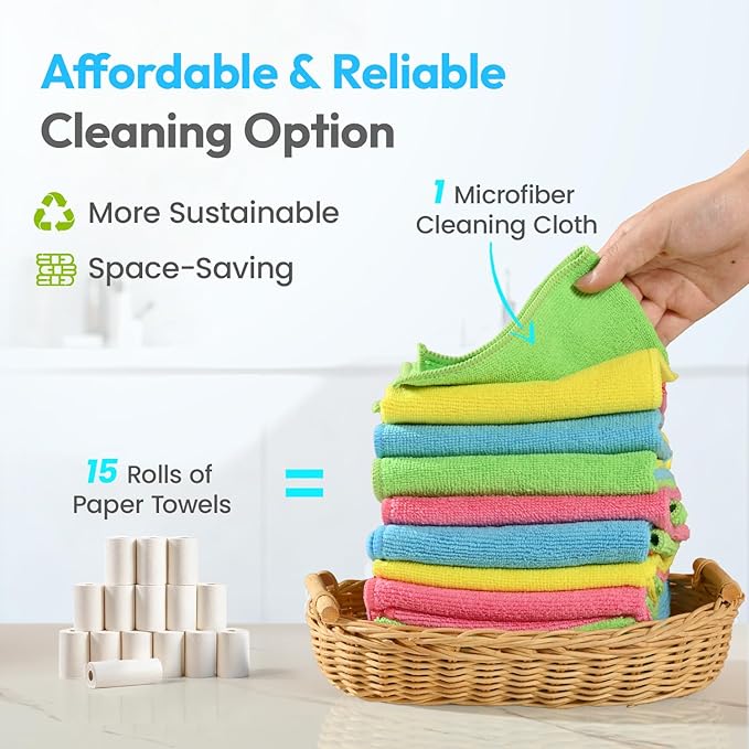 Microfiber Cleaning Cloths 12”x12” 12Pack Lint Free Kitchen Cloths - Extra Thick, Streak-Free, Lint-Free, Fast Absorbent - Reusable Multi-Purpose Housekeeping Rags for Cars, Dishes, Floors, Tiles