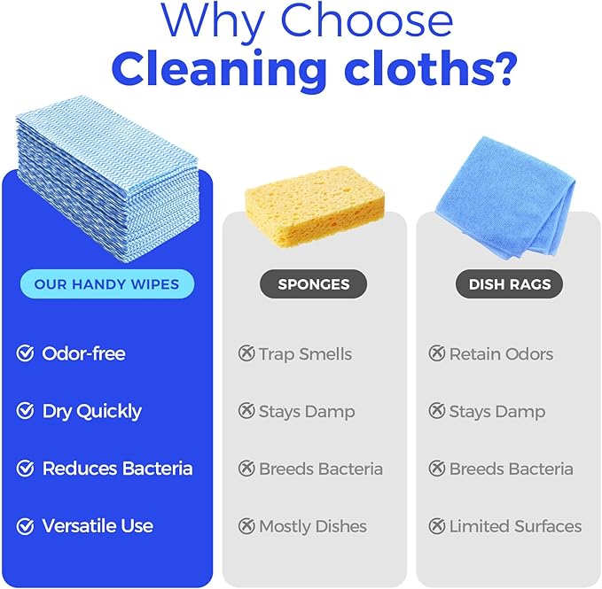 Reusable Cleaning Towels Handi Wipes Reusable Cloths Disposabel Dish Cloths Dish Towels Dry Handy Wipes Big Durable Absorbent 40 Count, Yellow