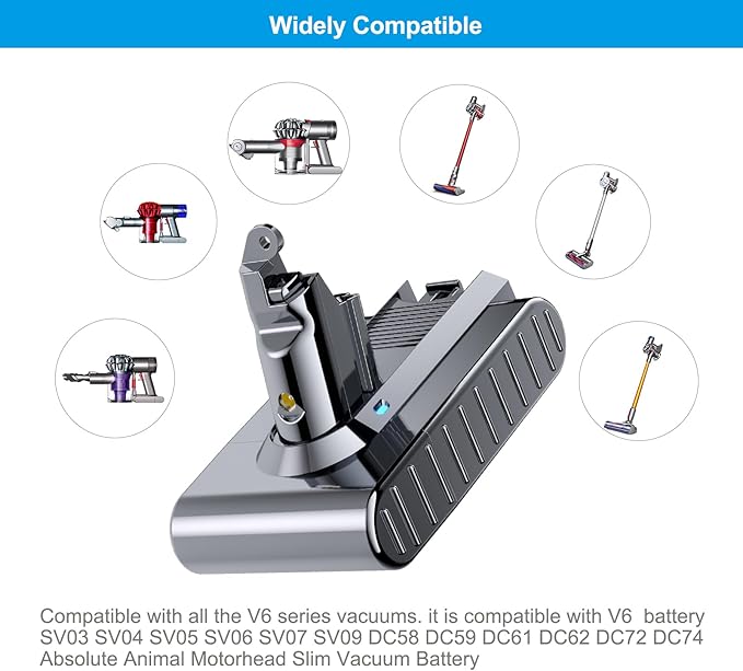 Bonacell 6.0Ah 21.6V Replacement for Dyson V6 Battery Compatible with 967810-23 VTC4 SV03 SV04 SV05 SV06 SV07 SV09 DC58 DC59 DC61 DC62 DC72 Animal V6 Absolute V6 Motorhead Handheld Vacuum + 2 Filters