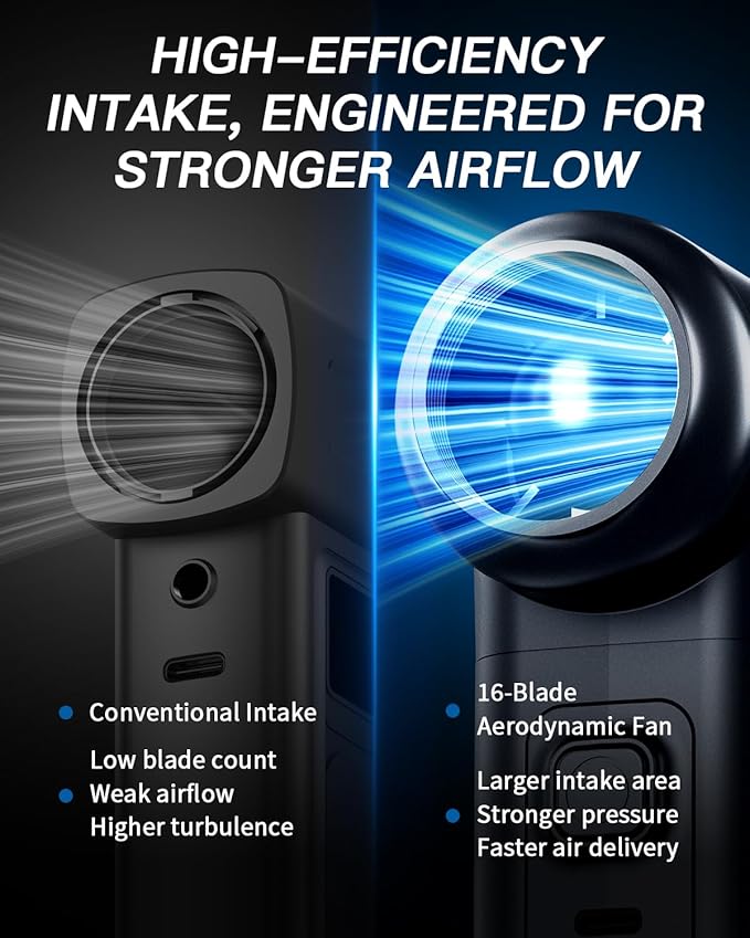Instant Dust Removal – Electric Air Duster 130000 RPM, 40 mm Motor, 8000 mAh Battery & 30 W Fast Charge, TFT Screen, 300-Speed Control, Rechargeable Compressed Air Blower for PC & Electronics
