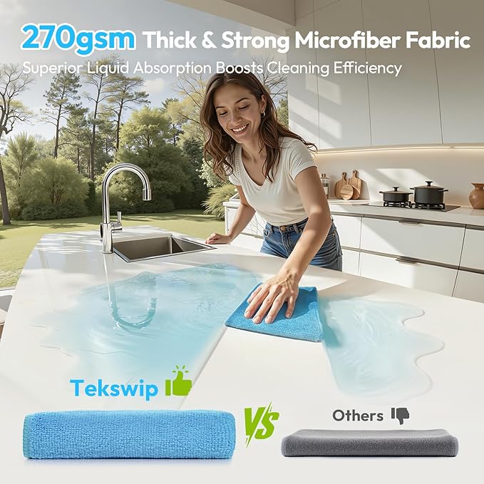 Microfiber Cleaning Cloths 12”x12” 24Pack Lint Free Kitchen Cloths - Extra Thick, Streak-Free, Lint-Free, Fast Absorbent - Reusable Multi-Purpose Housekeeping Rags for Cars, Dishes, Floors, Tiles