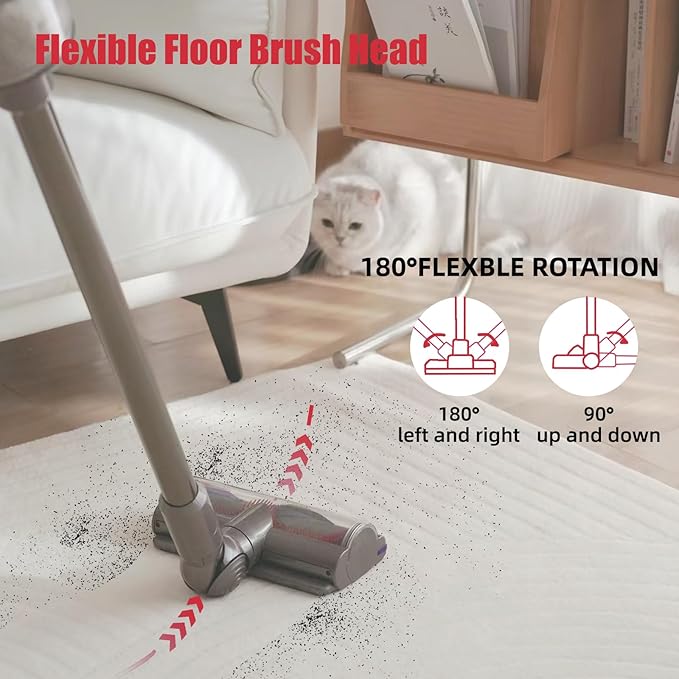HEDONLEE Direct Drive Brush Head Replacement for Dyson V7 V8 V10 V11 V15 Vacuum, Cleaner Head Brush for Hardwood Floor Carpets Attachment for Dyson No.967483-04
