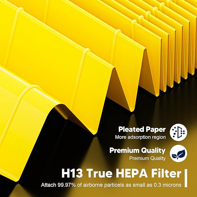 Core 200S Pet Care Replacement Filter Compatible with LEVOIT Core 200S and Core 200S-P Smart WiFi Air Purifier, 3-in-1 H13 True HEPA Activated Carbon Filter, Core 200S-RF-PA, Yellow, 4 Pack