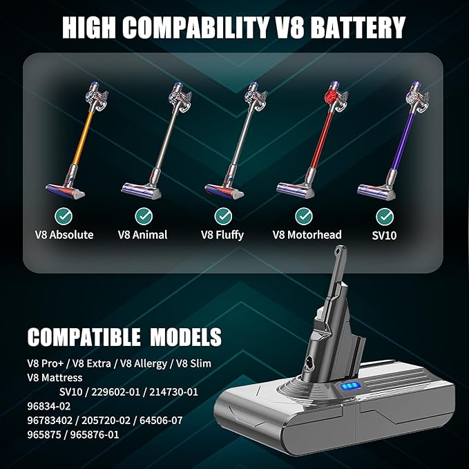 EGR Upgraded 9000mAh V8 Battery Replacement Compatible with Dyson V8 Animal Battery Replacement V8 Absolute/Motorhead/Fluffy SV10 Carbon Fiber Vacuum Cleaner 2 Filters and 3 Screws Included