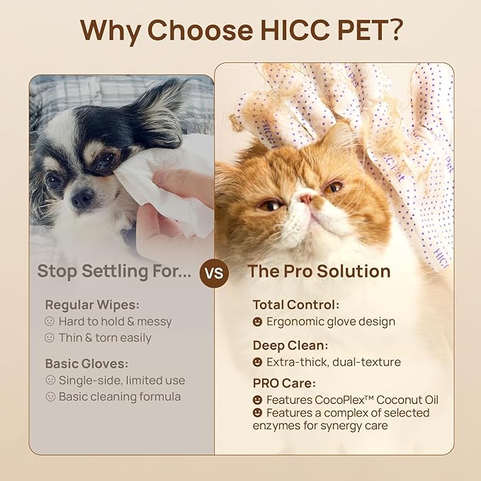 HICC PET Glove Wipes Pro | Pet Grooming Wipes for Dogs & Cats | Dual-Textured, Extra Thick, Rinse-Free Mittens | 4-in-1 Cleaning Combing Massage Conditioning, Portable Pack - Unscented