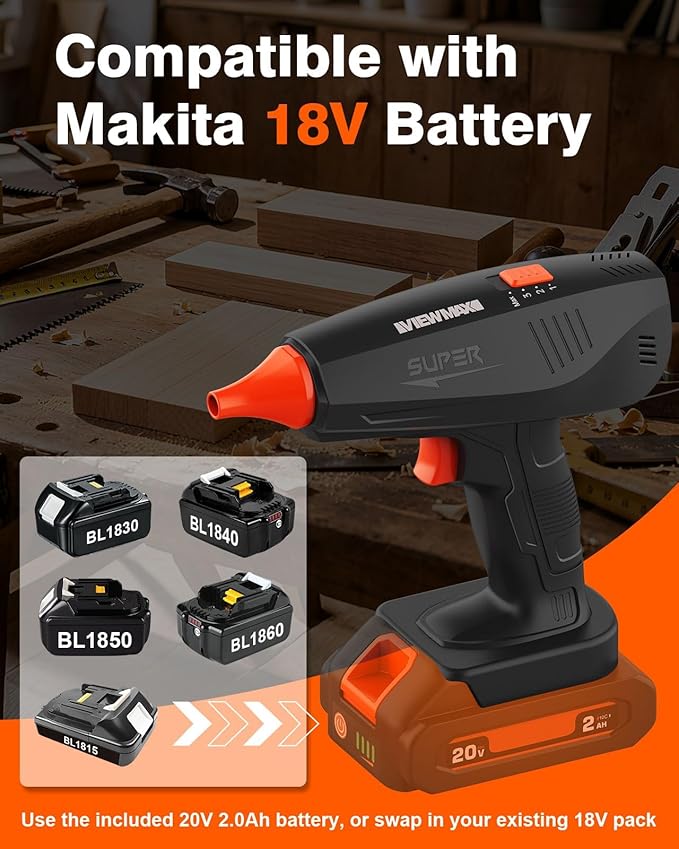 Viewmax Cordless Electric Air Duster - Mini Blower Compatible with Makita 18V Battery, 150,000RPM Compressed Air Duster with Brushless Motor, 20V Rechargeable Dust Cleaner for Keyboard, Computer, Car