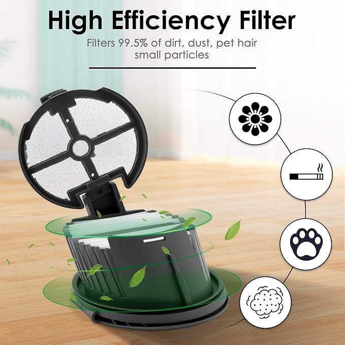 (6 Pack) H14 Pro Replacement Roller Brushes and HEPA Filters for Dreame H14 Pro Cordless Wet and Dry Vacuum Cleaner, 3 Roller Brushes, 3 HEPA Filters, Accessories Kit
