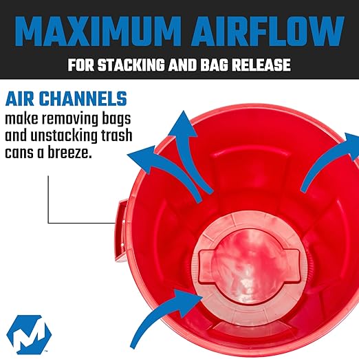 Magnum 32 Gallon Trash Can, High-Vis Red, Construction Grade, Heavy Duty Plastic, Jobsite Ready for Handling and Holding Garbage CMTC-C000-32R01 (1 Pack)