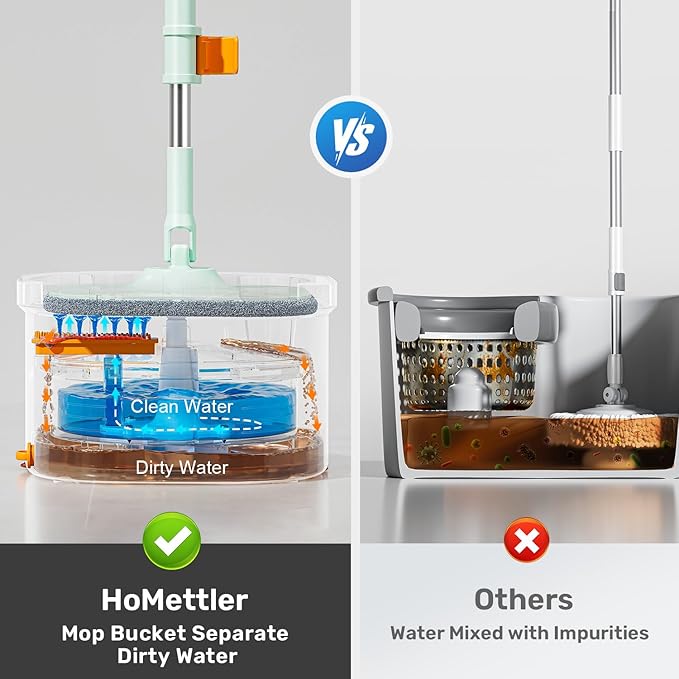 HoMettler Mop and Bucket Set | Spin Mop with Dual-Tank Clean/Dirty Water Separation | 4 Microfiber Pads for Deep-Cleaning Floors | Versatile Mops Triangular Head for Walls