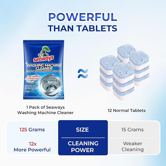 Washing Machine Cleaner Powder 12 Pack - Deep Clean Solution for HE Top Load and Front Load Washers, Descaler for Drum, Tub & All Internal Parts - 12 Month Supply