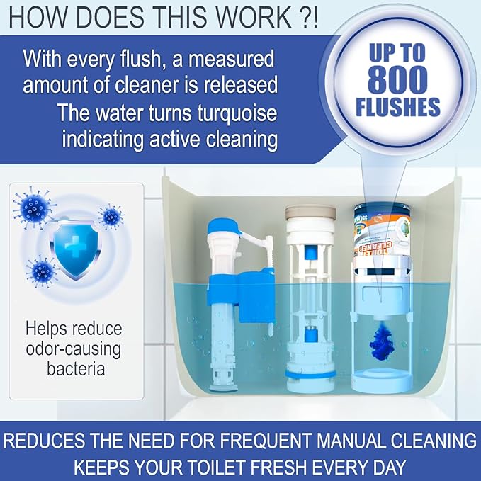 eHouse Automatic Toilet Bowl Cleaner with Refill — Antibacterial Flush-Activated Cleaning System, Long-Lasting Performance & Fresh Apple Scent