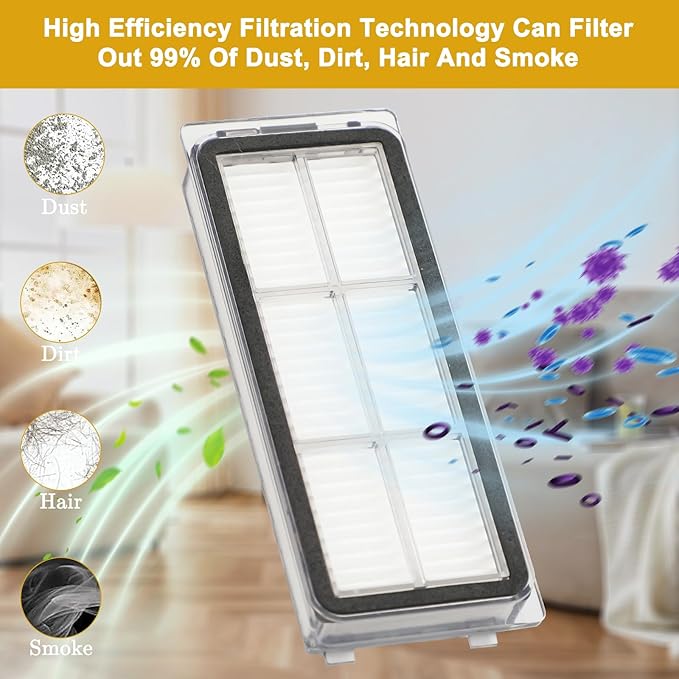 26 PCS Replacement Parts for Dreame L20 Ultra/ L20 Ultra Complete, L30 Ultra/ L30 Ultra Complete Vacuum Cleaner 1 Main Brush 6 Dust Bags 6 Mop Pads 6 HEPA Filters 6 Side Brushes 1 Cleaning Brush