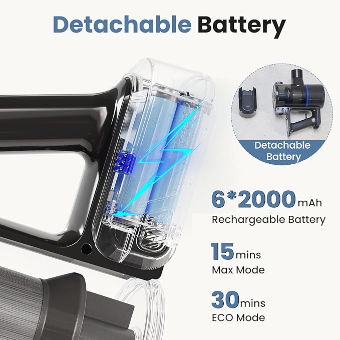 NEWBULIG Cordless Vacuum Cleaner, Lightweight Stick Vacuum for Home with Anti-Tangle and LED Lights, Powerful Rechargeable Wireless Cleaners for Hardwood Floors Carpet Pet Hair