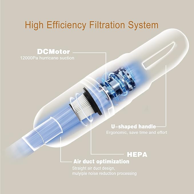 SIPPON 6-in-1 Lightweight Stick Vacuum Cleaner with 100W Powerful Motor, Mini Portable Household Handheld Vacuum Cleaner for Domestic Hard Floors, Carpets and Pet Hair (White Cordless Without Plug)